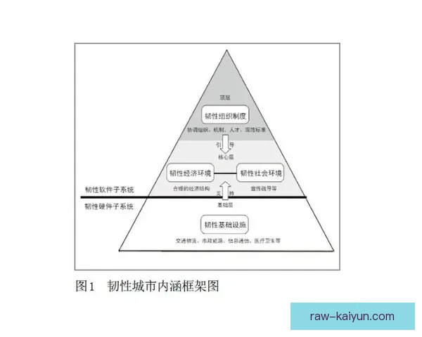 诺丁汉中路渗透事件引发关注，专家呼吁加强城市基础设施建设以提升安全性
