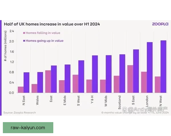 主帅球队统计显示战术调整效果显著，球队表现稳健提升
